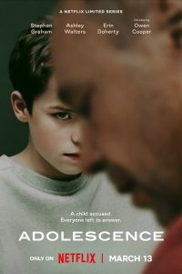 Переходный возраст - постер